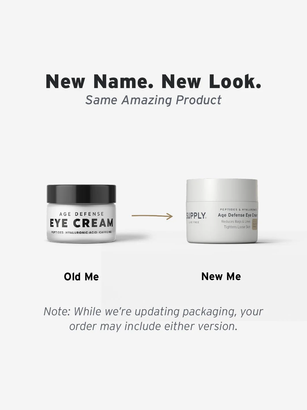 Skin Essentials Set (Face Wash + Moisturizer + Eye Cream) - Image 3