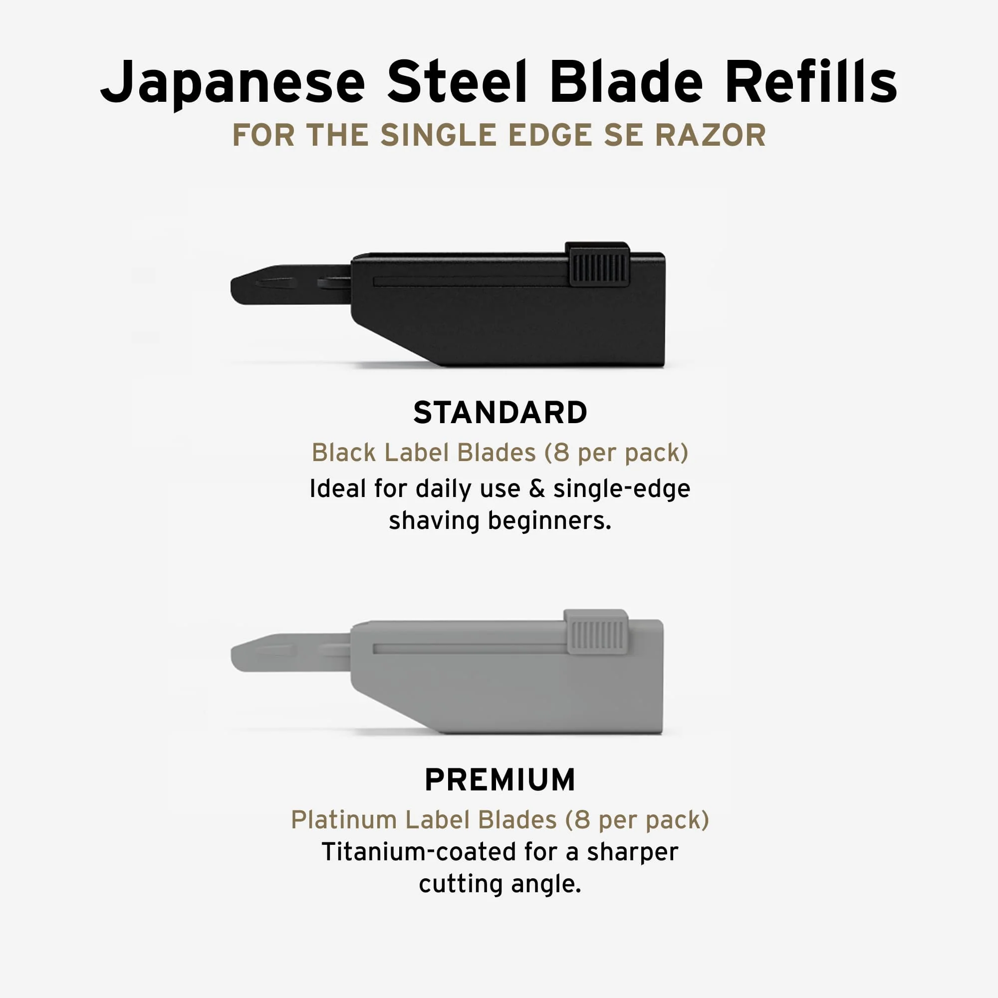 Single Edge SE Black Label Blades - Image 3