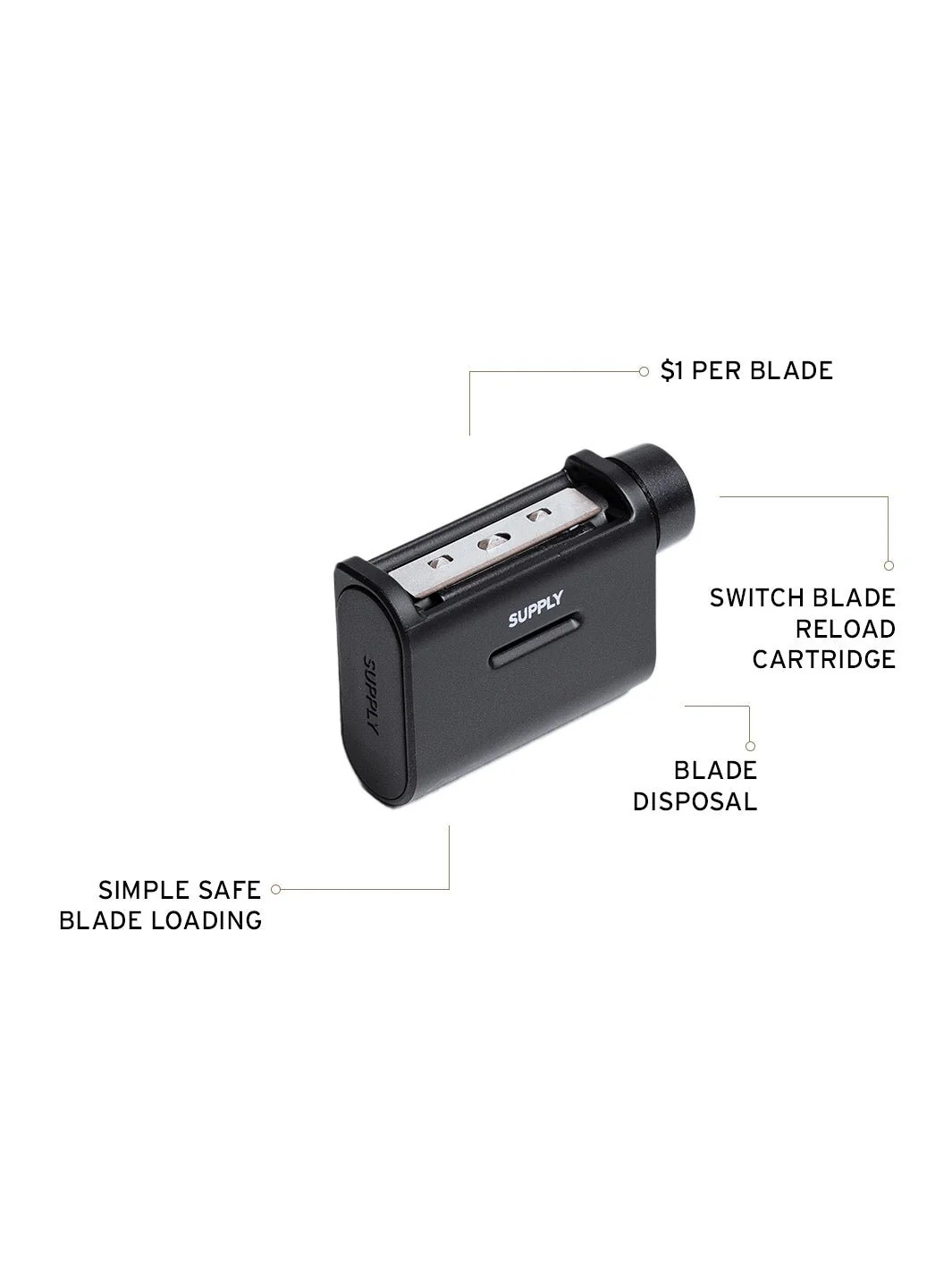 Single Edge MAX Platinum Label Blades (Refill) - Image 4